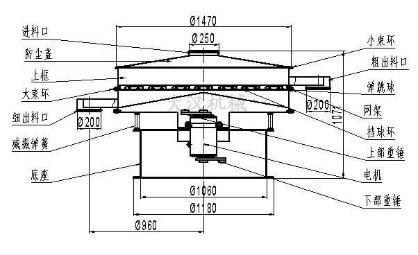 1500mm振動篩分機(jī)結(jié)構(gòu)圖